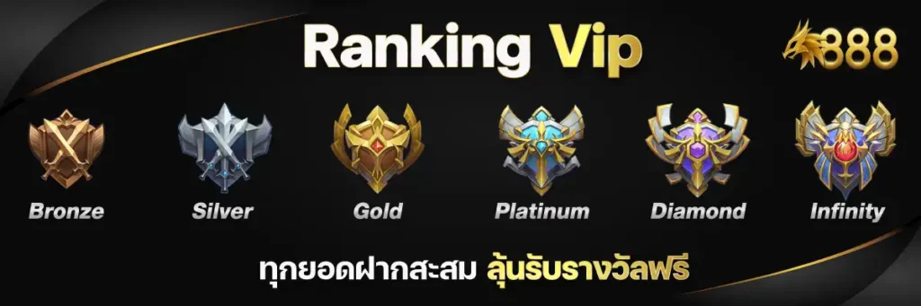 สรุปความรวยที่ DRAGON888: เลขมงคล มังกรนำโชค